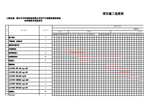 工程施工进度计划表