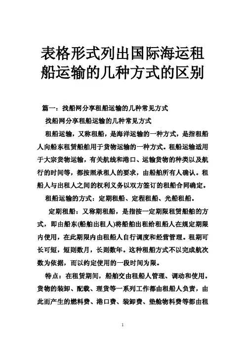表格形式列出国际海运租船运输的几种方式的区别