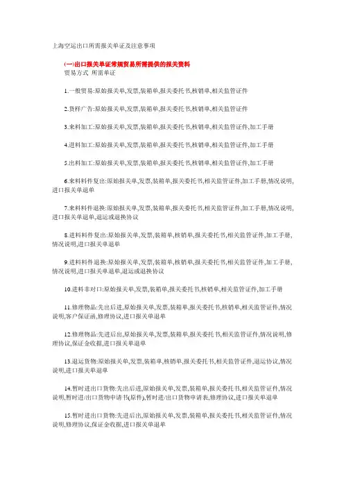 上海空运出口所需报关单证及注意事项