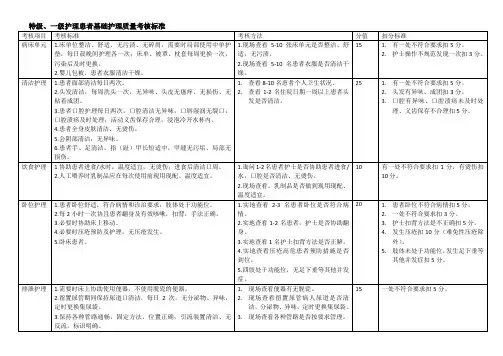 特级、一级护理患者基础护理质量考核标准