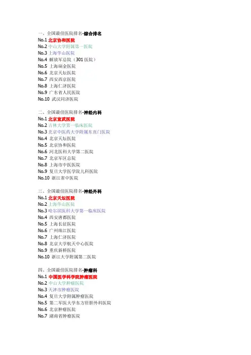 全国最佳医院排名
