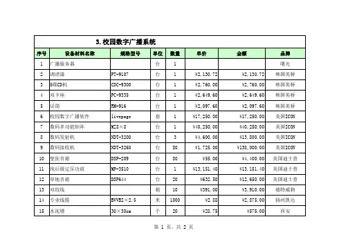 陕西某校园数字广播系统清单报价