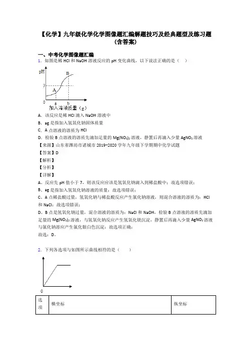 【化学】九年级化学化学图像题汇编解题技巧及经典题型及练习题(含答案)