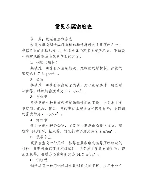 常见金属密度表3篇