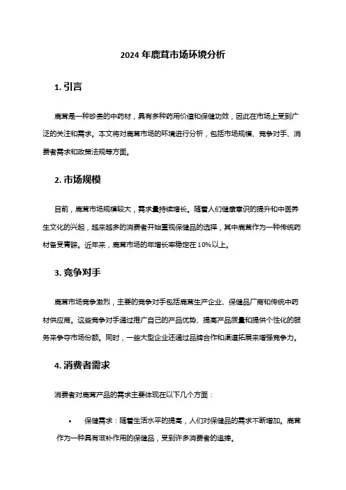 2024年鹿茸市场环境分析