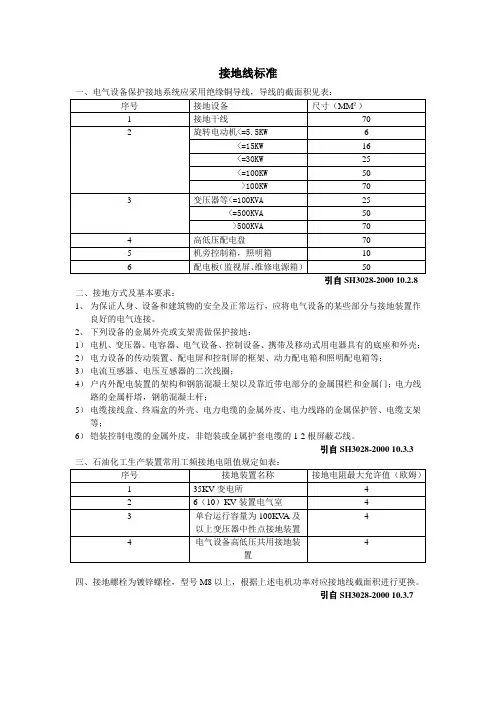 接地线标准