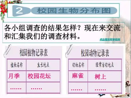 六年级科学上册4.2校园生物分布图 PPT精品课件1教科版