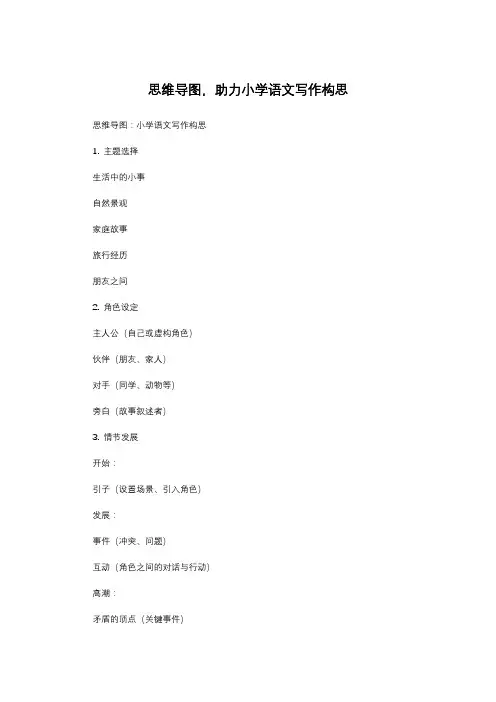 思维导图,助力小学语文写作构思