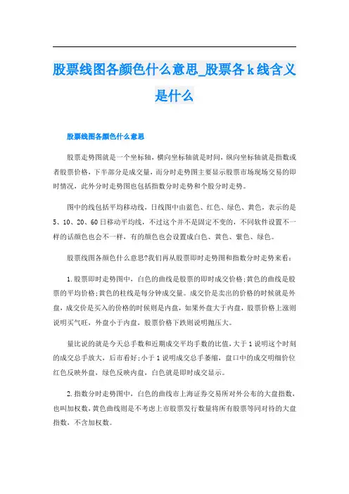 股票线图各颜色什么意思_股票各k线含义是什么