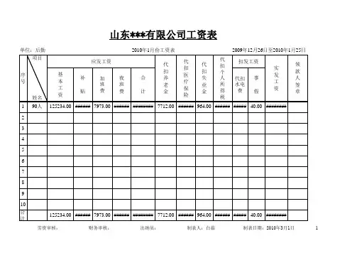 工资表模版(个税自动计算A4打印)