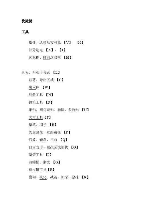 FireWork快捷键和切图法