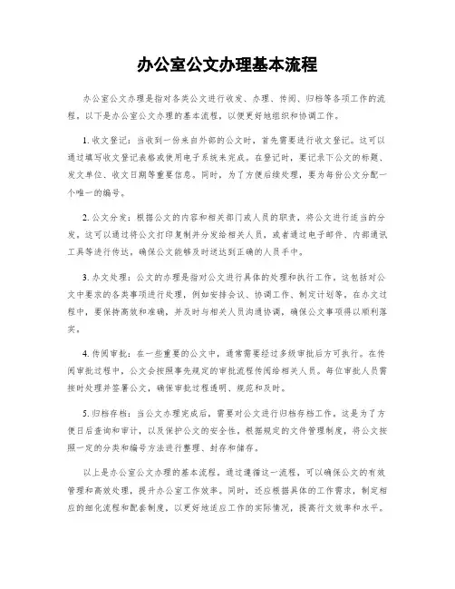 办公室公文办理基本流程