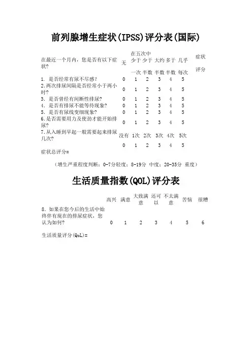 前列腺增生症状评分表现