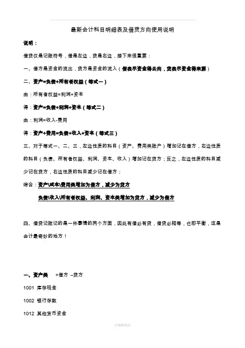 会计科目明细表及借贷方向使用说明