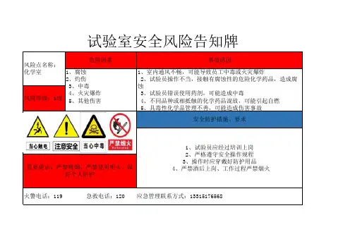 试验室安全风险告知卡