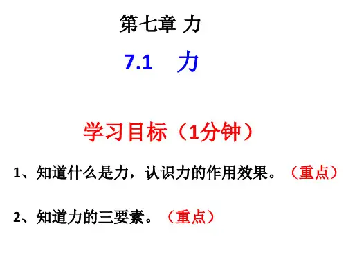 力课件—人教版八年级物理下册