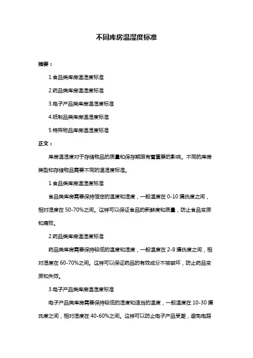 不同库房温湿度标准