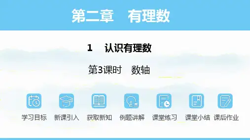 [初中数学++]+数轴课件++北师大版(2024)七年级数学上册++