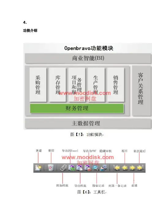 Openbravo ERP介绍(二)