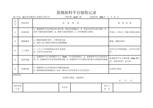 悬挑卸料平台验收记录