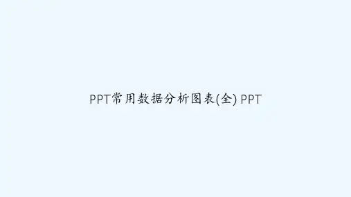 PPT常用数据分析图表(全) PPT