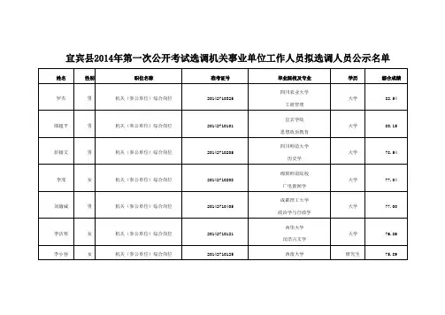 宜宾2014年第一次公开考试选调机关事业单位工作人员拟选