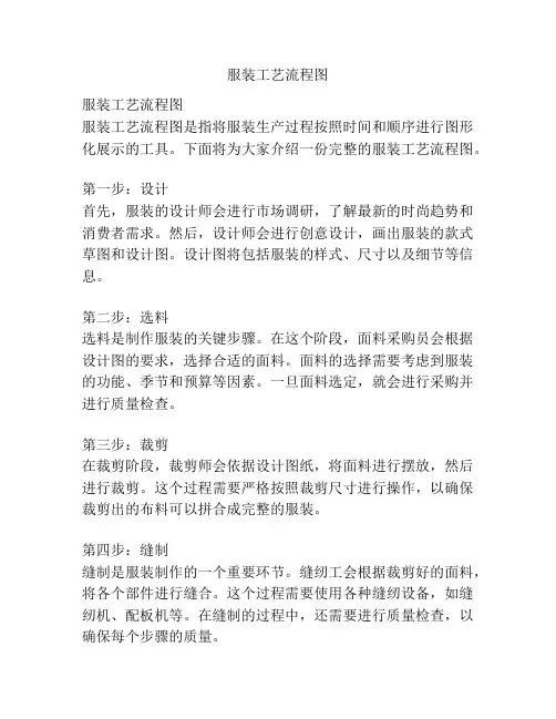 服装工艺流程图
