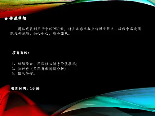 超级全的团队拓展游戏 项目(很多很全)