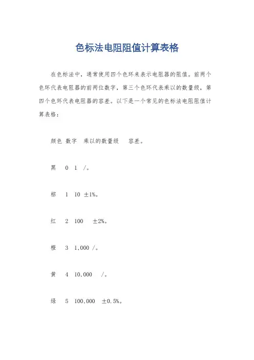 色标法电阻阻值计算表格