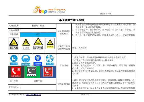 机械加工设备风险告知卡