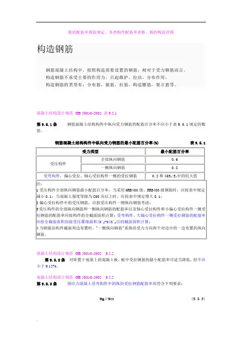 板的配筋率规范规定、各类构件配筋率表格、板的构造详图