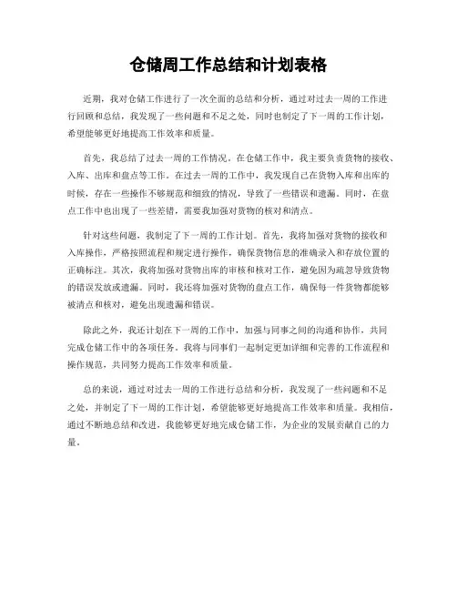 仓储周工作总结和计划表格
