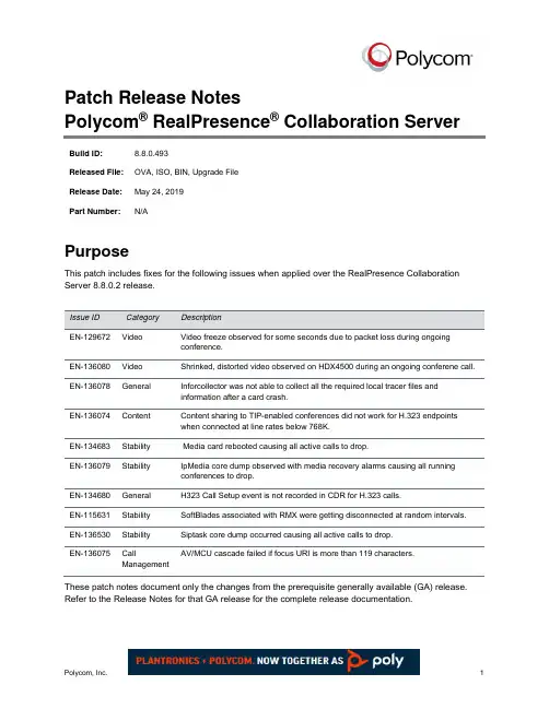 Polycom RealPresence Collaboration Server 8.8.0.49