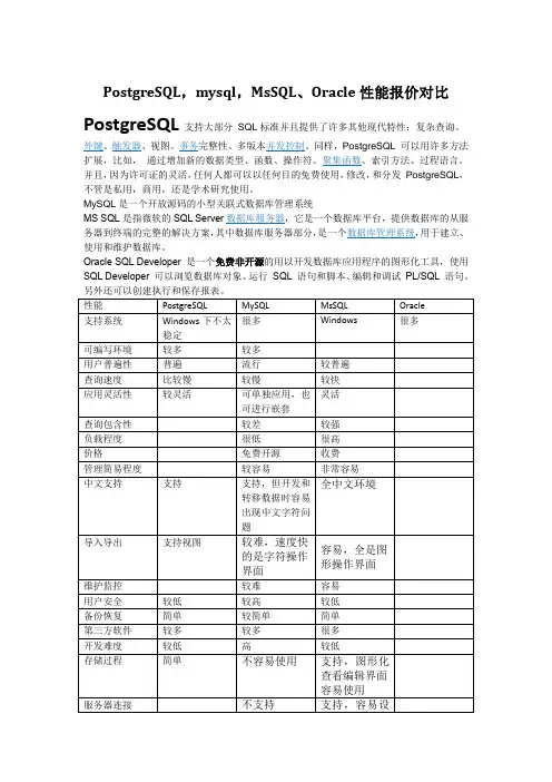 PostgreSQL,mysql,MS SQL,Oracle性能对比