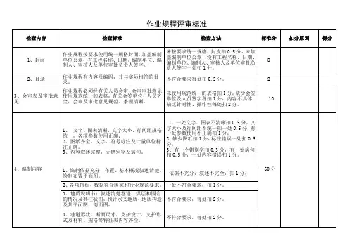 作业规程检查标准