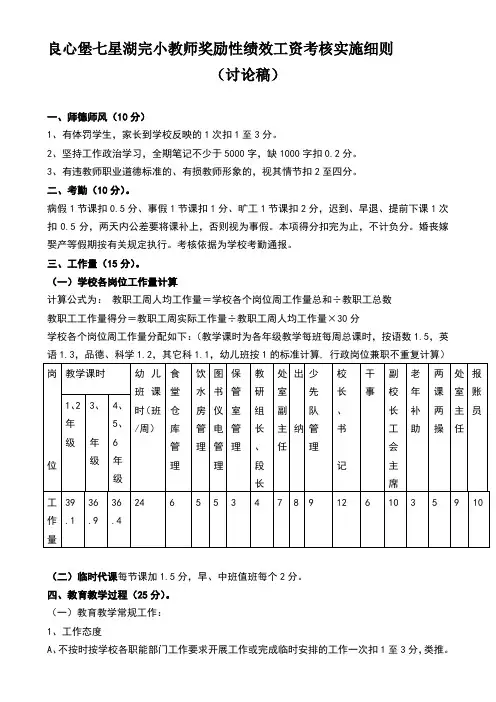 教师奖励性绩效工资考核实施细则(讨论稿)