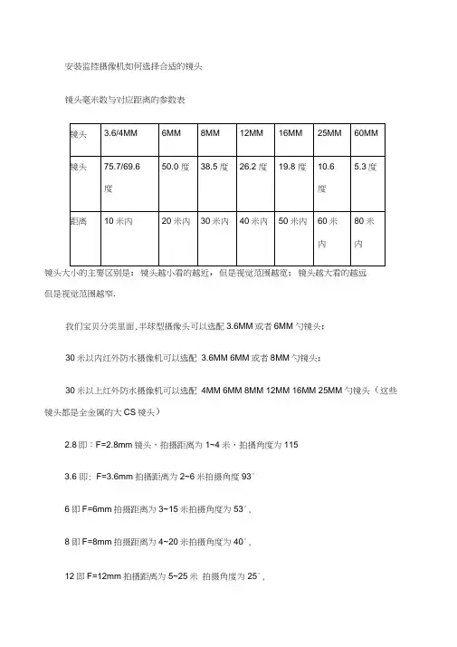 镜头毫米数与对应距离的参数表