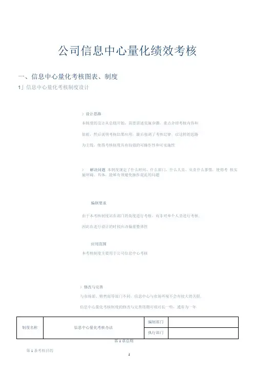 信息中心量化绩效考核