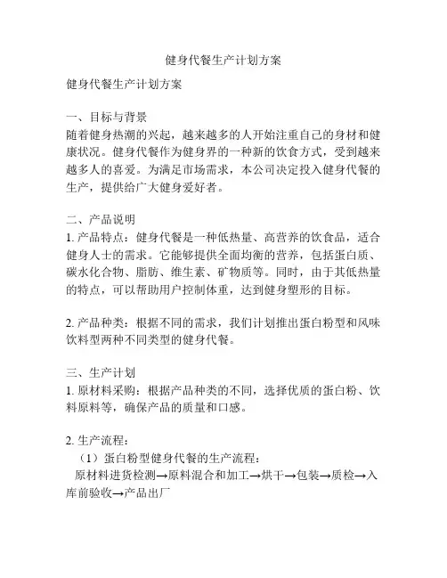 健身代餐生产计划方案