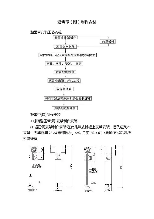 避雷带（网）制作安装