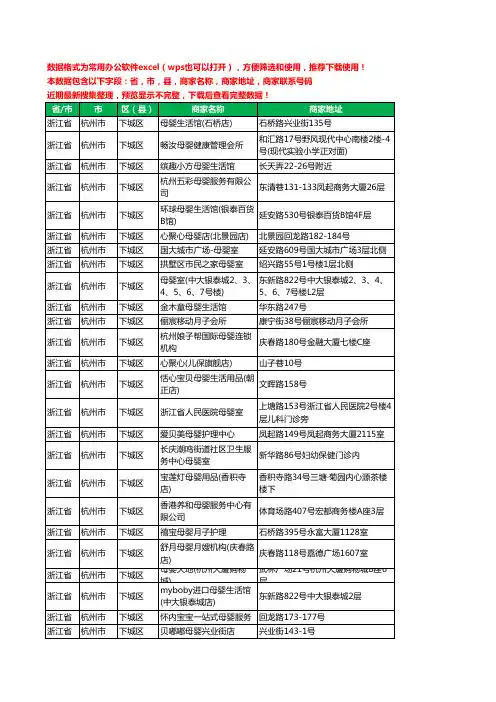 2020新版浙江省杭州市下城区月子服务工商企业公司商家名录名单黄页联系号码地址大全60家
