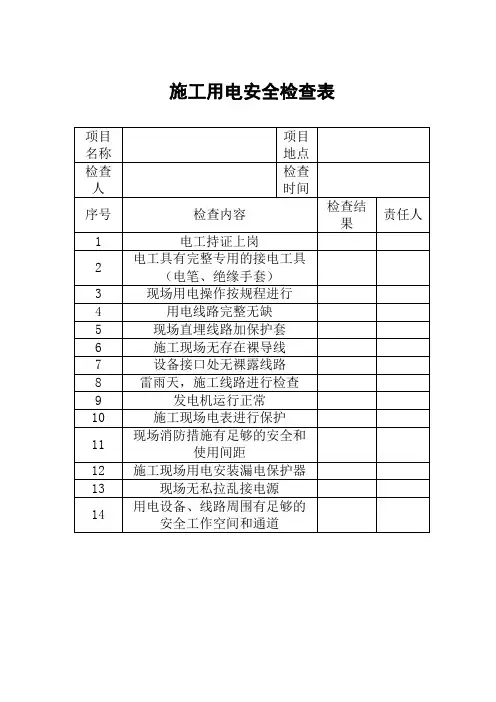 高危作业检查表(安全员半月巡查一次)