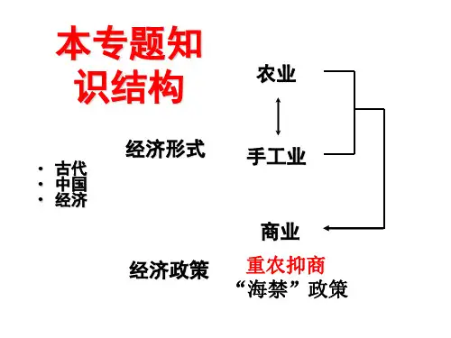 高中历史必修二《专题一古代中国经济的基本结构和特点一古代中国的农业经济》2093人民版PPT课件