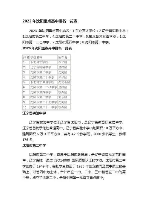 2023年沈阳重点高中排名一览表