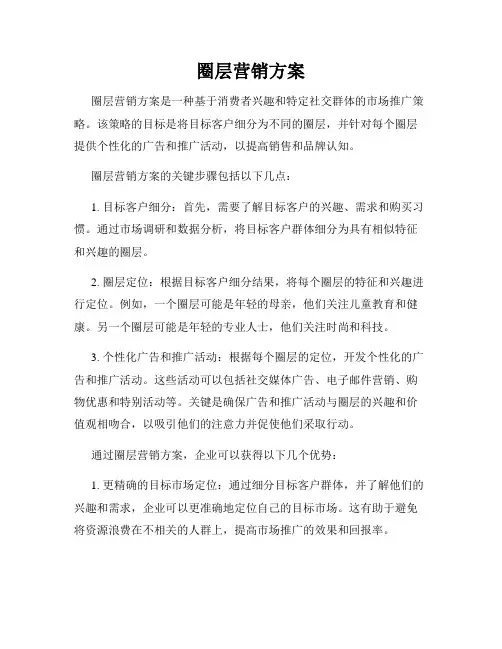 圈层营销方案