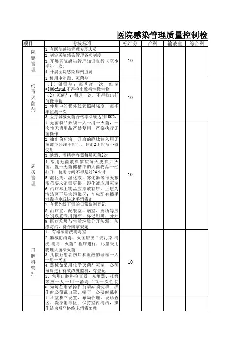 医院感染管理质量控制检查表