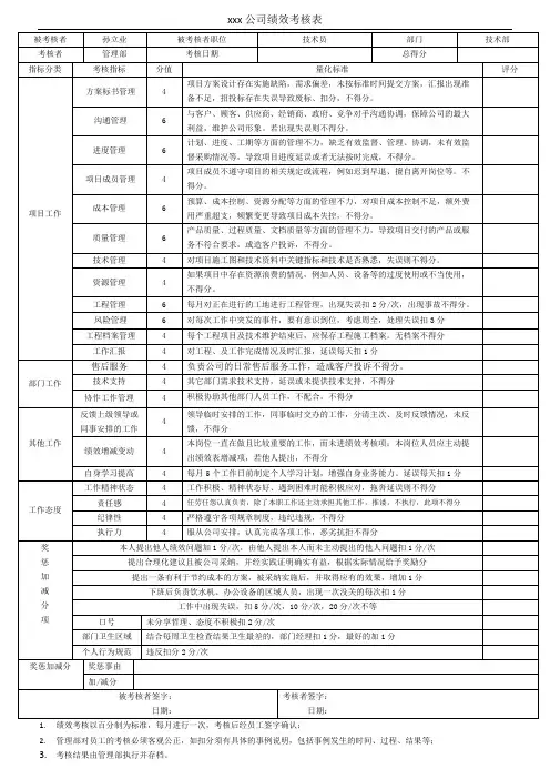 项目经理绩效考核表