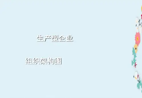 生产型企业组织架构