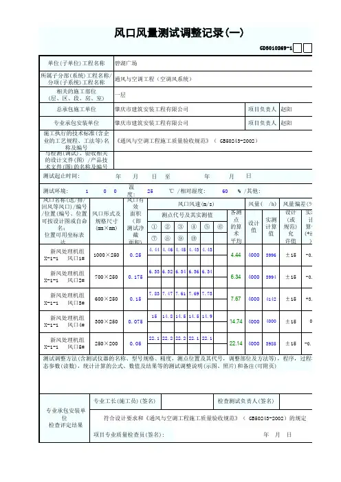 风口风量测试调整记录
