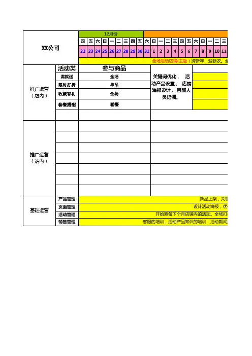 月度淘宝运营计划模板